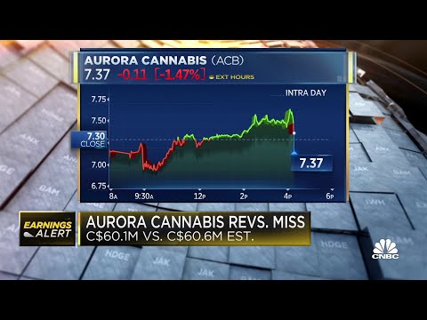 Aurora Cannabis shares up after exiguous income miss