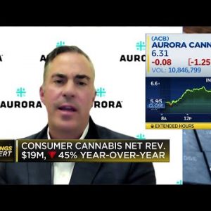Aurora Cannabis earnings fling away out revenue expectations
