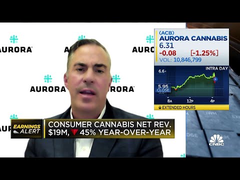 Aurora Cannabis earnings fling away out revenue expectations