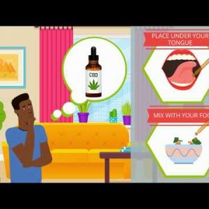 What are CBD Topical Products?