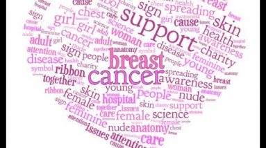 CBD MAY IMPROVE BREAST CANCER PATIENTS’ CONDITION